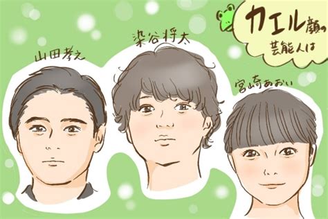 カエル顔 女性|カエル顔とは？ 7つの特徴とカエル顔芸能人【診断付。